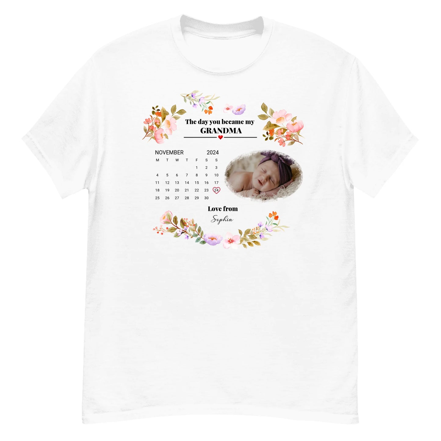 The Day You Became My Mommy, Daddy, Grandparents - Personalized Photo