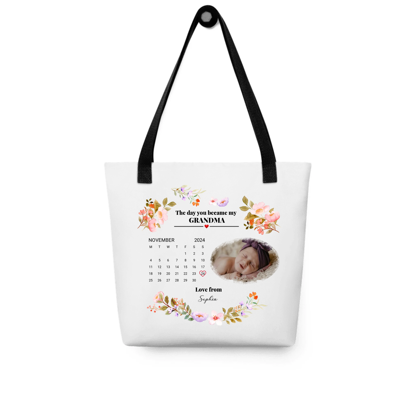 The Day You Became My Mommy, Daddy, Grandparents - Personalized Photo