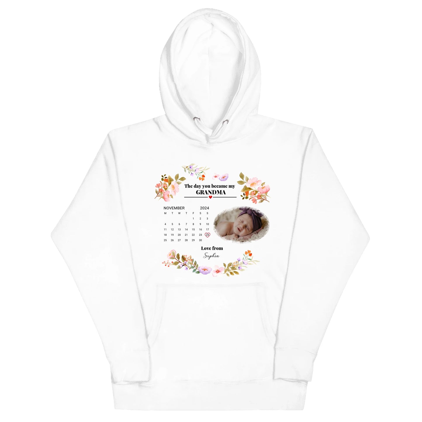 The Day You Became My Mommy, Daddy, Grandparents - Personalized Photo